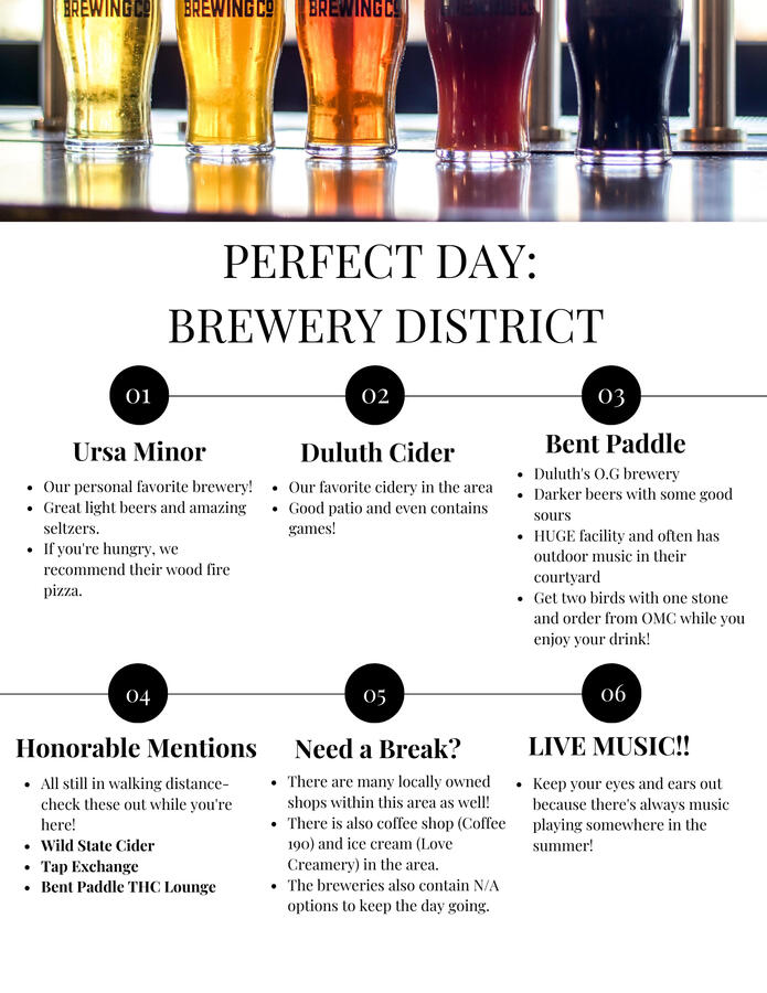 Brewery District Adventure