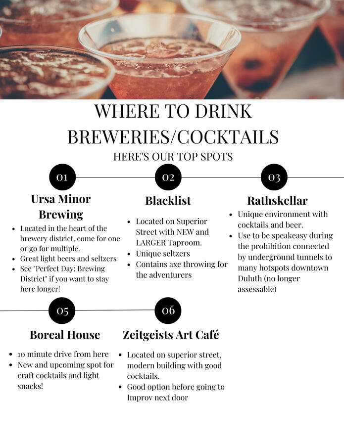 Breweries/Cocktails
